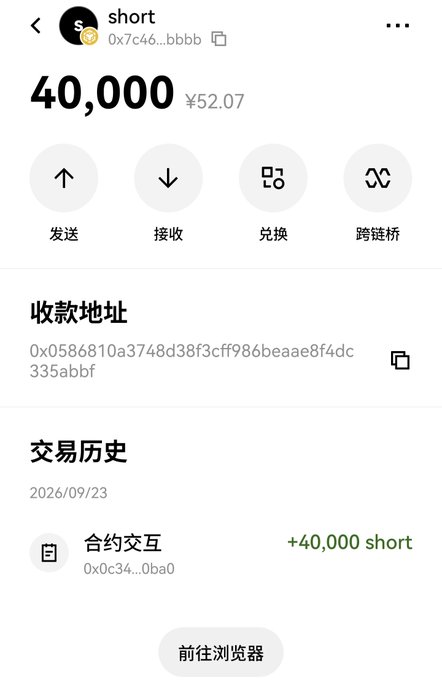 A cryptocurrency wallet interface displaying a balance of 40,000 'short' tokens (¥52.07), with options to send, receive, swap, or bridge, and a recent contract interaction showing '+40,000 short'.