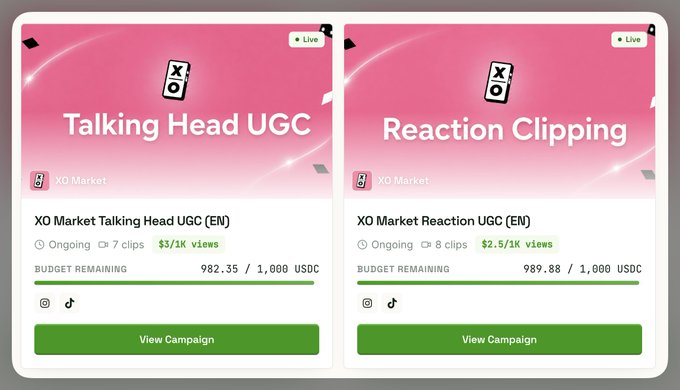 The image displays two active XO Market campaigns on Airaa: "Talking Head UGC (EN)" with 7 clips submitted at $3/1K views and "Reaction Clipping (EN)" with 8 clips at $2.5/1K views, both showing nearly full budgets remaining (982.35 and 989.88 USDC out of 1,000). This visually supports the post's claim about Airaa launching new UGC creation opportunities paying creators per video.