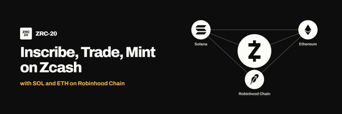 A promotional banner for the ZRC-20 token standard highlighting "Inscribe, Trade, Mint on Zcash" with SOL and ETH on Robinhood Chain, visually connecting the logos of Solana, Ethereum, Robinhood Chain, and Zcash around a central "Z" icon—symbolizing the linking of these networks together with $CASH.