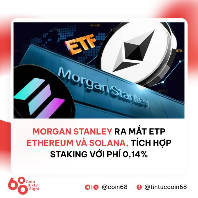 A Coin68 news graphic announcing "MORGAN STANLEY RA MẮT ETF ETHEREUM VÀ SOLANA, TÍCH HỢP STAKING VỚI PHÍ 0,14%" featuring images of the Morgan Stanley logo, Ethereum coin, and Solana logo.