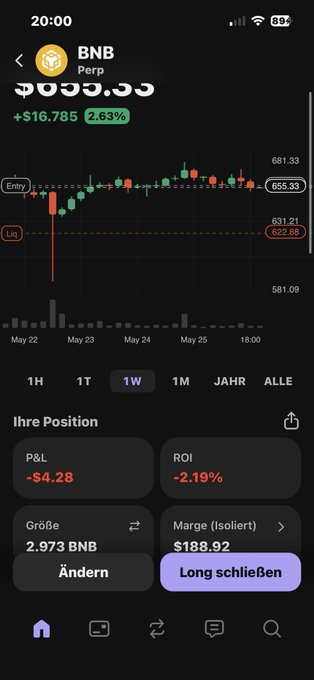 The image shows a phone screen displaying a cryptocurrency trading app with various charts and graphs, including Bitcoin and other cryptocurrencies. The app provides information about the current value of different coins and their positions in the market. The text on the screen reads "Hab mein btc Long scalped Weil bei btc wird man net liquidiert der ist platz 1 und gehört cz nicht Der ist 20x Er hasst doch eth deswegen hat der alle liquidiert ich bin mogger mog cz". The app's interface features a purple and green color scheme, with the word "bitcoin" written in white.