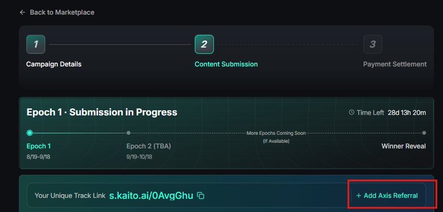 A dark-themed dashboard interface showing 'Content Submission' as the active step, with 'Epoch 1 · Submission in Progress' and a progress timeline, featuring a highlighted '+ Add Axis Referral' button in red and a track link 's.kaito.ai/0AvgGhU'.