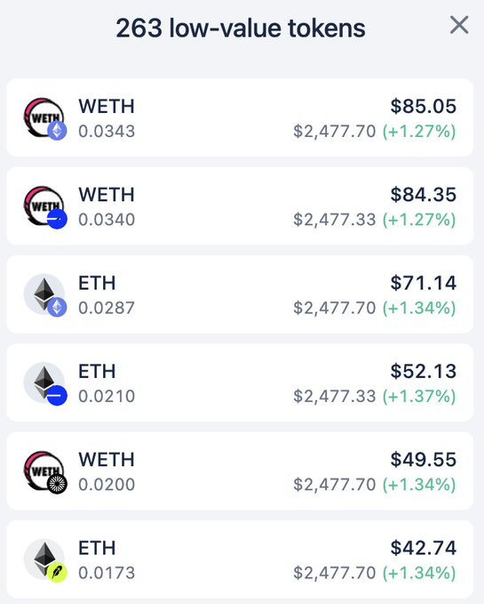 A mobile app screen titled "263 low-value tokens" listing WETH and ETH tokens with their quantities, dollar values, and percentage changes.