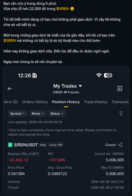 The image shows a Vietnamese-language social media post about a trader who lost $22,000 on the SIREN token, paired with a screenshot of a Binance USDⓈ-M Futures "Position History" displaying a closed SIRENUSDT perpetual position with a Realized PNL of -22,342.12 USDT (-107.84% ROI) on 5,006,000 SIREN, visually supporting the trader's lament about cutting losses.