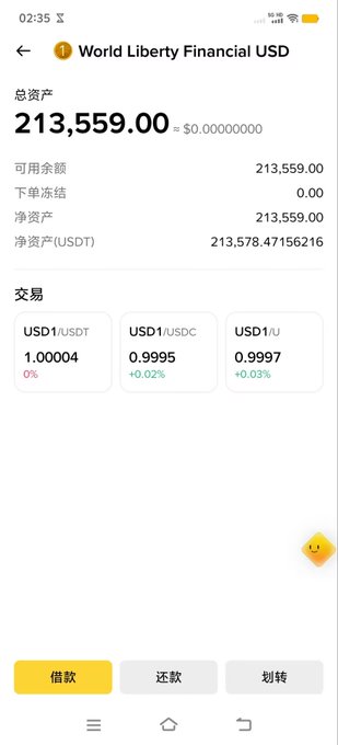 A mobile app screenshot from 'World Liberty Financial USD' displaying a total asset balance of 213,559.00, with exchange rates for USD1/USDT, USD1/USDC, and USD1/U, and buttons labeled in Chinese for borrowing, repayment, and transfer.