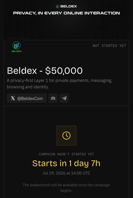 A promotional page for Beldex ($50,000 campaign) described as 'A privacy-first Layer 1 for private payments, messaging, browsing and identity,' with a countdown showing 'Starts in 1 day 7h' on Jul 29, 2026 at 14:00 UTC.
