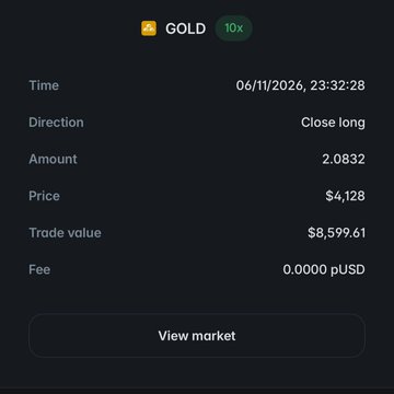 "@Trustdipto" is losing money, and they are in long or short positions based on the time period shown.