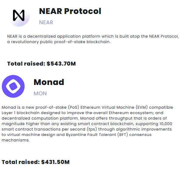 The image features a white background with text displayed across it discussing the Near cryptocurrency. The text mentions that Ngày xưa is a decalred application platform, which means that this platform allows for innovative and secure transactions without the need for users to create their own blockchain or initiate a peer-to-peer network. The image also shows that Total raised $543.7M Còn by Nhưng mà không thấy user ở đâu, and that Monad is being sponsored by Blockchain Poof of stake (Pos) – a virtual machine designed to improve the overall Ethereum ecosystems, and that it is a total raised coin.
