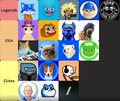 A chart or grid displays small cartoon character avatars organized into colored categories labeled with partially visible terms like 'Rare', 'Epic', and 'Unique'.