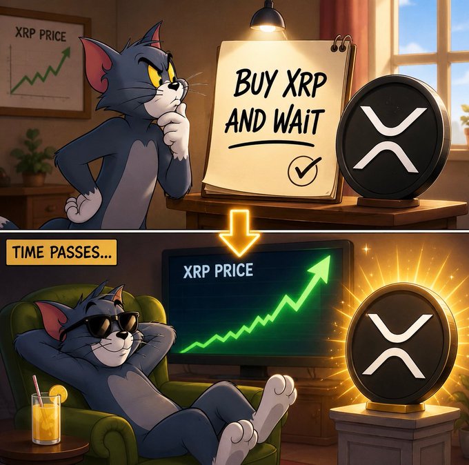 A two-panel meme features Tom from Tom and Jerry, with the top showing him contemplating an "XRP PRICE" chart alongside a notepad reading "BUY XRP AND WAIT," and the bottom showing him relaxing in sunglasses with "TIME PASSES..." as the XRP price chart dramatically spikes upward next to a glowing XRP logo. The image illustrates the post's financial advice of buying XRP and patiently holding it while waiting for the price to rise.