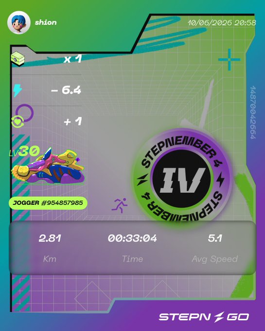 The image features a purple, green, and blue background with a white circle containing a black number 2. The text "Stepniggo" is also present in the image. The caption reads "#stepngo", which seems to be related to the content of the image or possibly an unrelated piece of information about the post itself.
