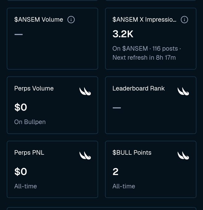 A dark-themed dashboard displaying crypto statistics including $ANSEM Volume, Perps Volume showing $0, Perps PNL showing $0, Leaderboard Rank, and $BULL Points at 2.