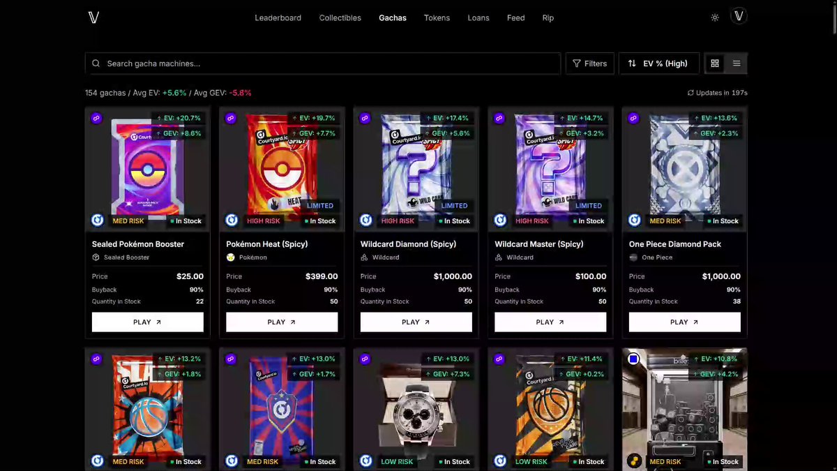 The image shows a computer screen displaying an online store selling gacha cards. These cards are displayed on multiple pages with different designs, colors, and prices. There are also several tabs within the browser showing various aspects of these cards, such as availability and risk factors. To filter the available gacha options based on specific preferences, one could use filters like EV (Equity Value), GEV (Grade Value), price range, or buybacks/risk levels among others. The post suggests that users can now filter these offerings to make their selection process more manageable, allowing them to focus on what they're interested in and find the best options within each category.