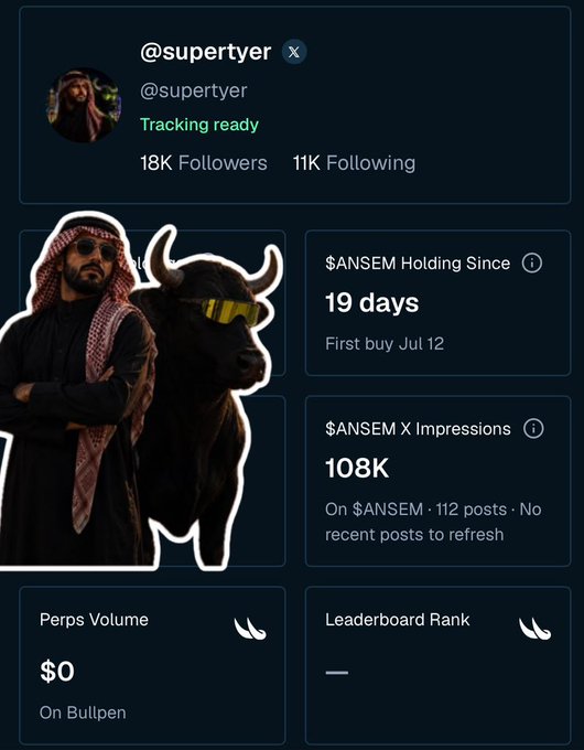A screenshot of a crypto/social tracker dashboard for '@supertyer' shows 18K followers, $ANSEM held for 19 days, 108K impressions, and $0 perps volume, with a sticker of a man in Saudi attire beside a black bull wearing sunglasses.