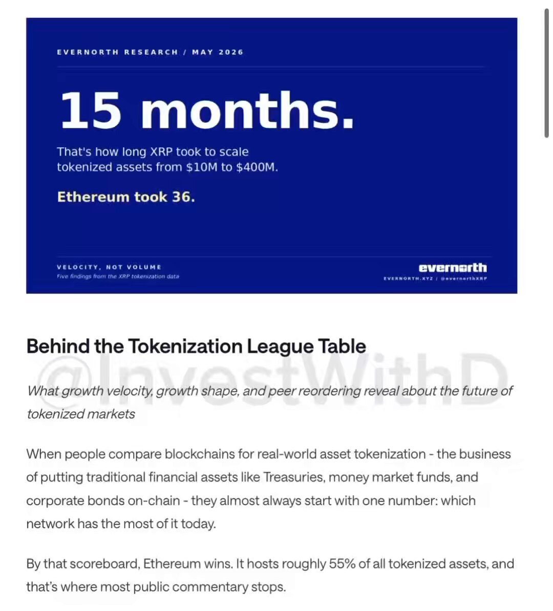 The image shows a screenshot of an article or blog post about Ripple, a digital currency backed by Etherum (ETH). It appears that Ripple has experienced a significant growth in tokenized real-world assets within the past 15 months, as indicated by the report's findings. The text displays the impressive growth and value of Ripple over time, emphasizing its potential for rapid expansion.