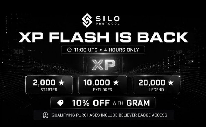 Silo Protocol announces the return of their XP Flash Sale, featuring Starter (2,000 XP), Explorer (10,000 XP), and Legend (20,000 XP) packs, with an additional 10% off when paying with GRAM and qualifying purchases including Believer Badge access. The sale starts at 11:00 UTC and runs for approximately 4 hours.