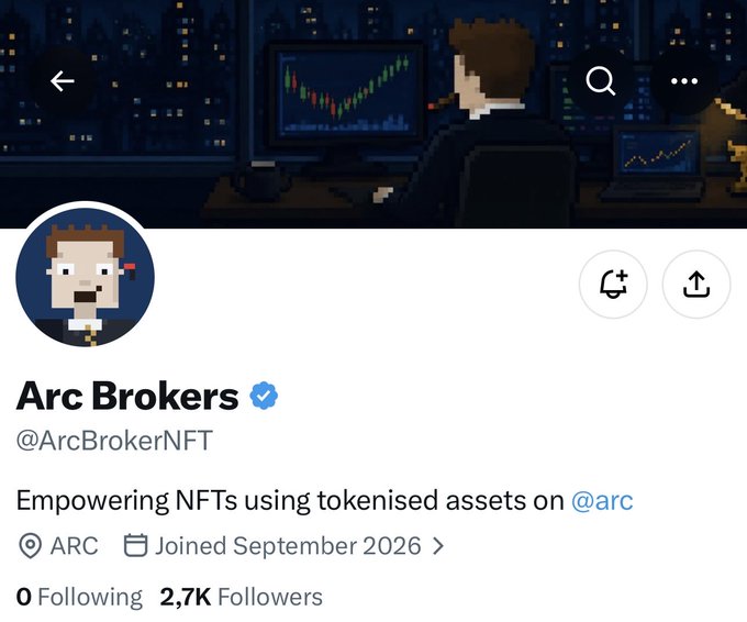 A Twitter profile for "Arc Brokers" (@ArcBrokerNFT), which has a blue verification checkmark, 2.7K followers, and is described as "Empowering NFTs using tokenised assets on @arc." The profile features a pixel art avatar and banner showing a person at a computer displaying stock trading charts, visually reinforcing the project's focus on tokenized stocks and NFT-based airdrops.
