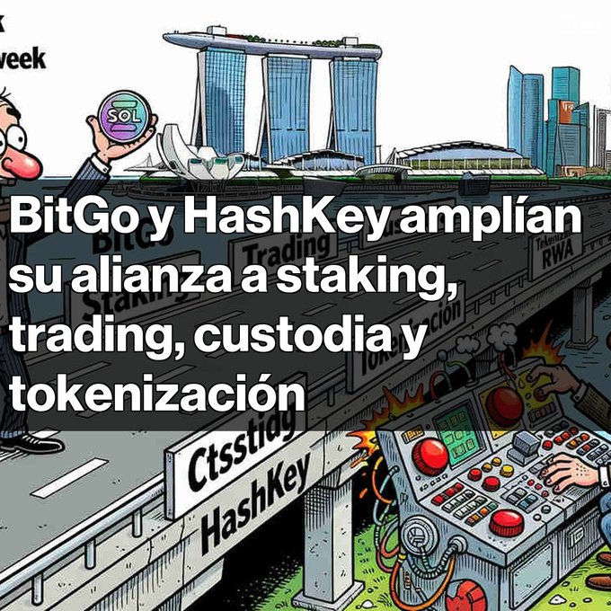 An illustration with a city skyline background and Spanish text reading "BitGo y HashKey amplían su alianza a staking, trading, custodia y tokenización," showing a bridge labeled "Ctsstian HashKey."