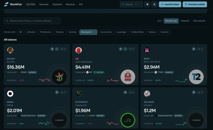 A screenshot of the StonkFun platform showing various token tickers such as $ALLINU ($16.36M), $4 ($4.41M), $RICH ($2.94M), $GROK ($2.01M), $CYPHERCAT ($1.96M), and $CLANKER ($1.2M) with their market caps and price changes.