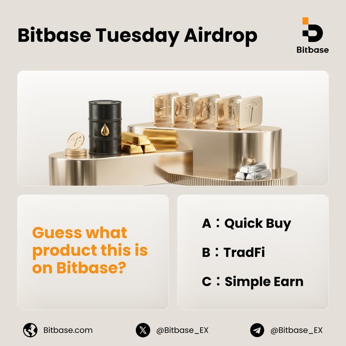 The image features a gold coin with the text "Guess what product this is on Bitbase?" written above it. Below the coin, there are three boxes containing different items such as a barrel of oil, a gold bar, and a silver bar. The first box contains an oil barrel, the second one has a gold bar, and the third one holds a silver bar. The image also includes a caption that reads "Guess what product this is on Bitbase? 3 lucky users will each receive $20 in Futures Bonus".