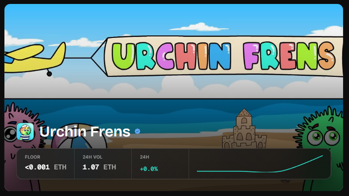 The image shows the "Urchin Frens" NFT collection on what appears to be an OpenSea or similar marketplace page, featuring a cartoon airplane towing a banner with the colorful collection name above a beach scene with a sandcastle. The collection has a floor price of "<0.001 ETH" with a 24H volume of "1.07 ETH" (+0.0%), aligning with the post celebrating Urchin Frens' trending status on Hood Market NFT.