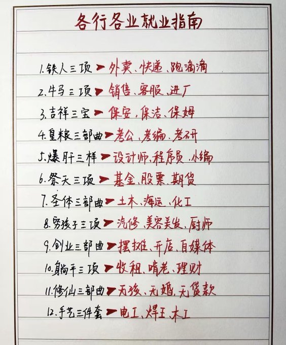 A handwritten Chinese poster titled '各行各业就业指南' (Employment Guide for All Industries) listing 12 categories of bad-luck zodiac combinations paired with undesirable jobs, such as 外卖/快递/跑滴滴 (food delivery/courier/ride-hailing) and 摆摊/开店/自媒体 (stalls/shops/self-media).