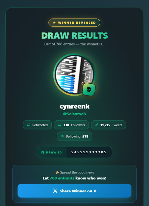 Draw results screen showing a winner revealed for user 'cynreenk' (@Solantodh) with 330 followers and 11,215 tweets out of 788 entries, draw ID 249222777705.