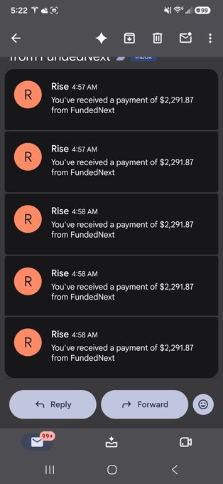 A Gmail inbox shows five identical notifications from "Rise" at 4:57-4:58 AM, each confirming a payment received of $2,291.87 from FundedNext, totaling $11,459.35. The image perfectly captures the caption's excitement about fresh #Payouts arriving in the morning, suggesting a successful trading session with FundedNext prop firm.