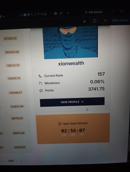 A screenshot of a profile page for 'xionwealth' showing a Current Rank of 157, 0.06% Mindshare, and 3,741.75 Points, with a countdown timer for the next data refresh.