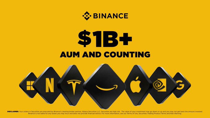 A Binance promotional graphic with a yellow background showcases "$1B+ AUM AND COUNTING" above diamond-shaped black tiles featuring logos of major companies including Microsoft, NVIDIA, Tesla, Amazon, Apple, Coinbase, and Google, visually reinforcing the post's message about significant trading volume and AUM flowing into well-known stocks on Binance's platform.