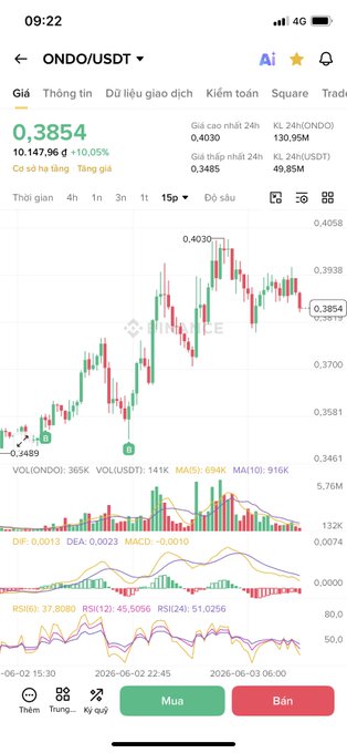 The image features a smartphone display showing various financial market data, including an analysis of altcoins and the cryptocurrency market as well as stock prices. The display also includes a time stamp indicating when the content was captured.