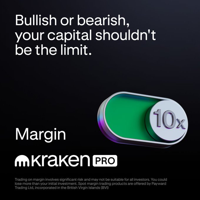 The ad for Kraken Pro Margin features the text "Bullish or bearish, your capital shouldn't be the limit" alongside a green toggle switch displaying "10x," promoting margin trading up to 10x leverage. It visually reinforces the post's message about using margin to hedge positions rather than selling, emphasizing leveraged flexibility regardless of market direction.