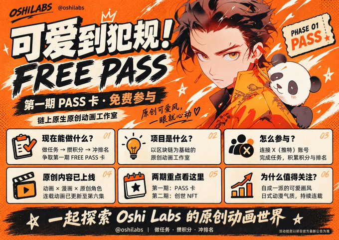An orange promotional graphic for 'OSHILABS' featuring an anime-style male character and panda, advertising a 'FREE PASS' with Chinese text about a Phase 01 event.