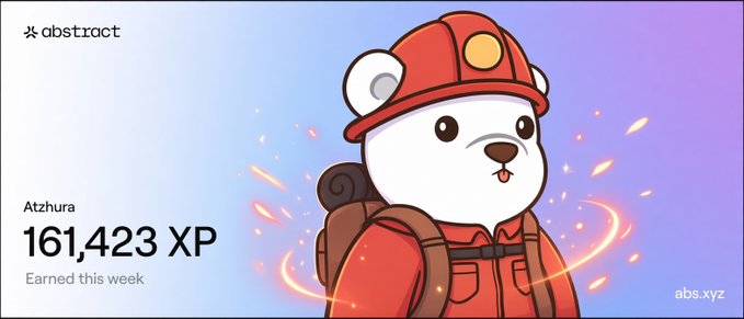 A promotional graphic from "abstract" featuring a cartoon polar bear mascot wearing a red firefighter helmet and backpack with flame effects. The graphic displays the name "Atzhura" and "161,423 XP Earned this week" on a blue-to-purple gradient background, with "abs.xyz" in the corner.