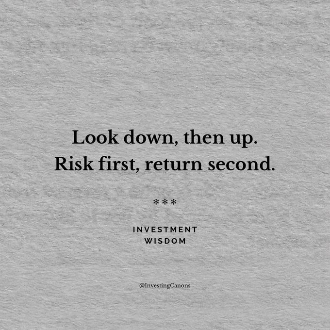 A minimalist gray textured background featuring the investment quote: 'Look down, then up. Risk first, return second.' with '***', 'INVESTMENT WISDOM', and '@InvestingCanons' below.