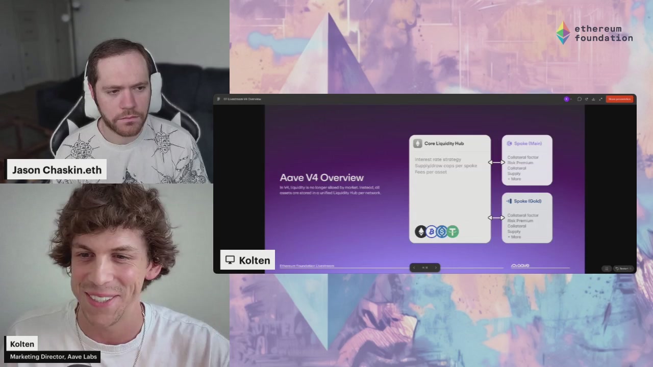 The image shows a computer screen displaying a presentation about a new software called "Aave Mi Coverage", which is being discussed by two men sitting behind a table. The background of the image features a colorful abstract design, adding an artistic touch to the scene. The text in the image reads: "Live now! So excited to dive into @aave v4 with @0xKolten".