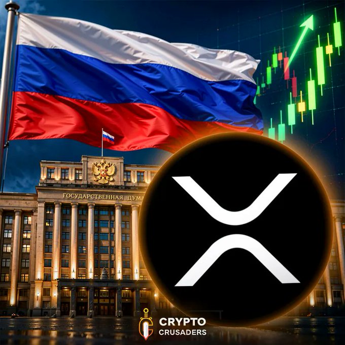 The image shows the Russian flag waving over the State Duma (Государственная Дума) building alongside an XRP cryptocurrency logo and a green candlestick chart with an upward arrow, visually reinforcing the post's claim that Russia's parliament is voting on crypto legislation for cross-border trade, signaling bullish momentum for XRP.