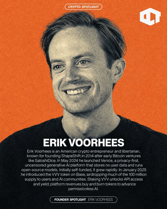 A 'Crypto Spotlight' profile of Erik Voorhees, American crypto entrepreneur and founder of ShapeShift and Venice, describing his launch of Venice in May 2024 and the VVV token airdrop in January 2025.