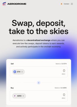 The Aerodrome decentralized exchange homepage featuring the tagline 'Swap, deposit, take to the skies' with a token swap interface for ETH and AERO.