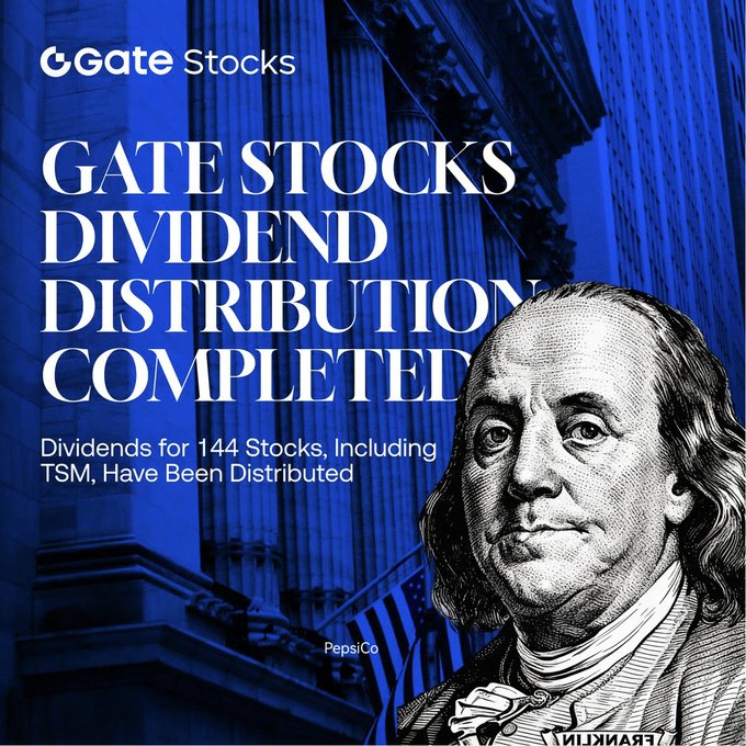 A Gate Stocks announcement graphic featuring Benjamin Franklin's portrait against a blue-toned building backdrop, declaring "Gate Stocks Dividend Distribution Completed" with text noting dividends have been distributed to 144 stocks including TSM. The image visually reinforces the post's message by using Franklin (iconic symbol of U.S. currency) to emphasize the successful cash dividend payouts in USDT equivalent.