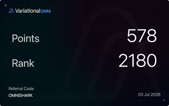 VariationalOMNI dashboard showing 578 points and rank 2180, with referral code OMNISHARK dated 03 Jul 2026.