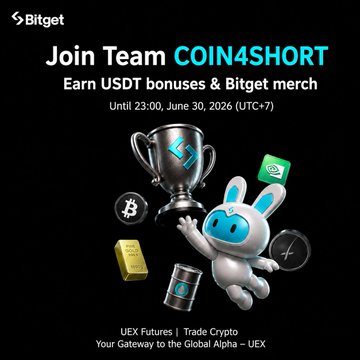 A promotional image for a Bitget UEX Futures giveaway inviting users to join "Team COIN4SHORT" by June 30, 2026, to earn USDT bonuses and merch, featuring a cartoon mascot holding a trophy and a Bitcoin next to a gold bar. The giveaway post outlines 3 steps to enter for a chance at $10 USDT prizes.