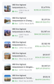 A small thumbnail showing a list of sports betting odds or predictions with team names and odds in a dark-themed interface.