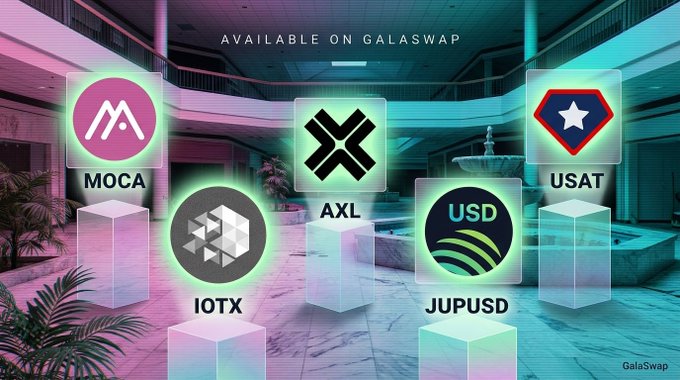 Promotional graphic for GalaSwap showcasing five newly listed tokens—MOCA, IOTX, AXL, JUPUSD, and USAT—displayed as floating holographic icons atop glowing pedestals in a neon-lit atrium, with "AVAILABLE ON GALASWAP" header reinforcing the post's announcement of expanded decentralized trading options on the platform.