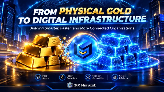 The graphic, branded by "SIX Network," features the headline "FROM PHYSICAL GOLD TO DIGITAL INFRASTRUCTURE" and depicts a transition from physical gold bars on the left to glowing digital server blocks on the right, symbolizing the tokenization of gold. It visually reinforces the post's message about modernizing gold ownership by replacing paper certificates and scattered data with a secure, connected digital ecosystem, as emphasized by the tagline "Building Smarter, Faster, and More Connected Organizations."