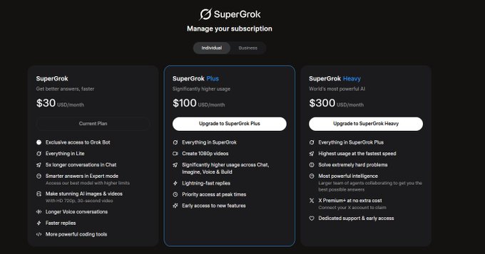 A pricing page for SuperGrok subscription tiers displays three plans: SuperGrok at $30/month, SuperGrok Plus at $100/month, and SuperGrok Heavy at $300/month, with the Plus tier highlighted.