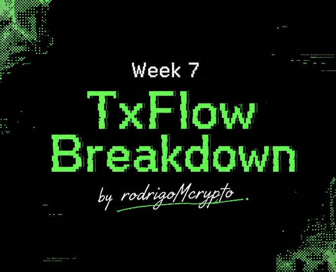 A graphic with a black background and green pixel-style text reading 'Week 7 TxFlow Breakdown by rodrigoMcrypto.'