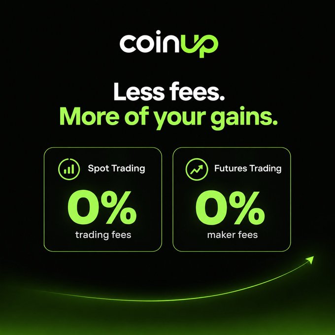 A promotional advertisement for 'coinup' cryptocurrency exchange offering 0% spot trading fees and 0% futures maker fees on a black background.