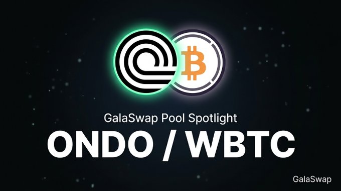 A promotional graphic for GalaSwap featuring two cryptocurrency coin icons—one green and one with an orange Bitcoin symbol—above the text "GalaSwap Pool Spotlight" and "ONDO / WBTC," highlighting the trading pair statistics shared in the accompanying post.