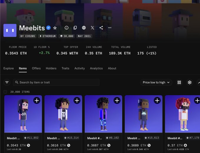 The image shows a Meebits NFT marketplace page on Ethereum with a floor price of 0.3543 ETH, top offer of 0.345 ETH, and notably only 175 listed out of 20,000 total items—visually supporting the post's claim about the diamond-handed rarity of Meebits listings at just 0.875% of total supply.